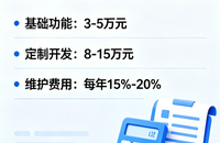2026小程序开发费用一览表个人 / 企业 / 多端报价全解析（久鑫网络）