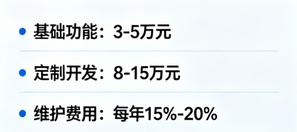 2026小程序开发费用一览表个人 / 企业 / 多端报价全解析(久鑫网络)