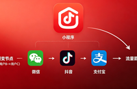 久鑫网络小程序开发：全场景定制 + 私域运营，激活企业增长新引擎