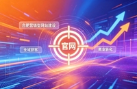 企业做官网有什么好处？2026合肥营销型网站建设企业获客实战指南