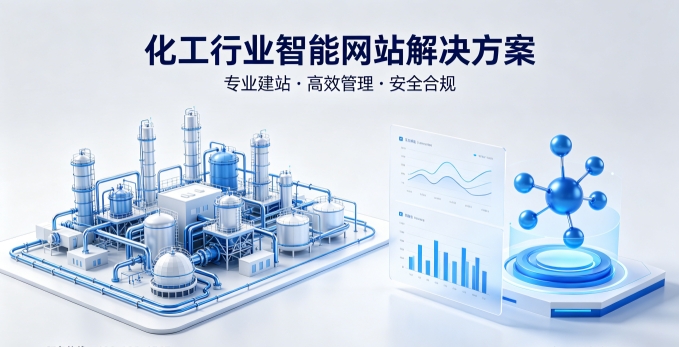 合肥化工类网站建设,网站响应适配如何开发？