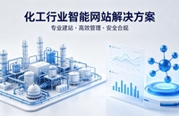 合肥化工类网站建设,网站响应适配如何开发？