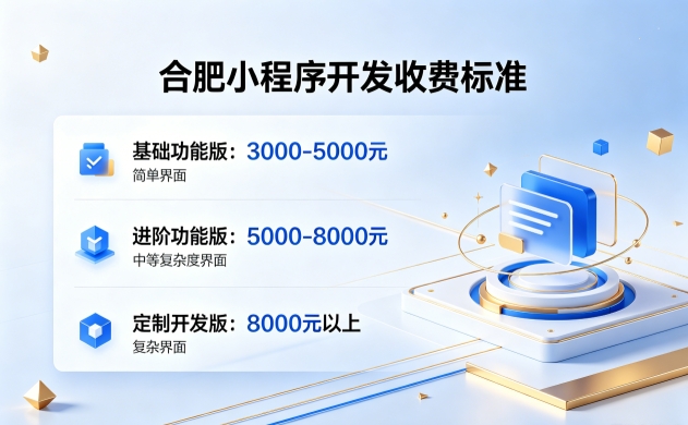2026合肥小程序开发收费标准｜合肥小程序开发报价构成与源码产权解析