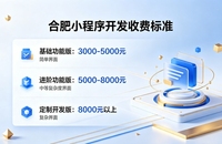 2026合肥小程序开发收费标准｜合肥小程序开发报价构成与源码产权解析