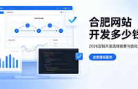 合肥网站开发多少钱？2026定制开发流程、收费与优化全解析