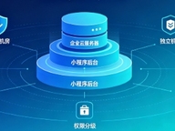 合肥企业小程序产权如何保障？源码交付、私有化部署、数据安全开发指南