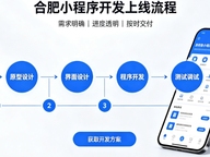 合肥积分兑换小程序开发哪家靠谱？2026开发公司甄选案例解析