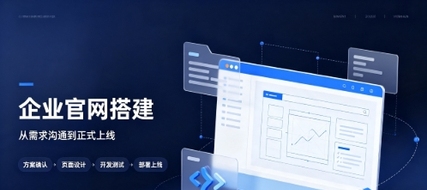 合肥中小企业建站优先选营销型官网好处有哪些？合肥网站建设该怎么挑选站点类型？