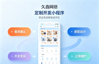 合肥实体店有必要开发商城小程序吗？2026商城小程序开发全攻略