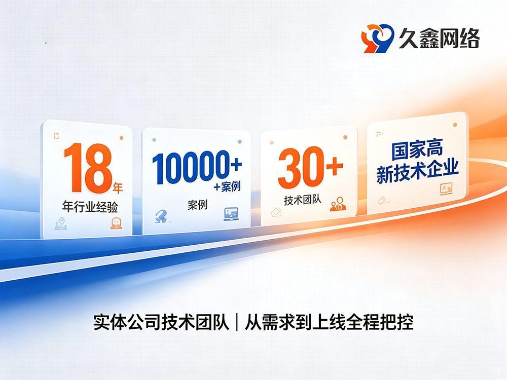 合肥定制小程序开发优势详解：打造适配企业业务的专属数字化程序