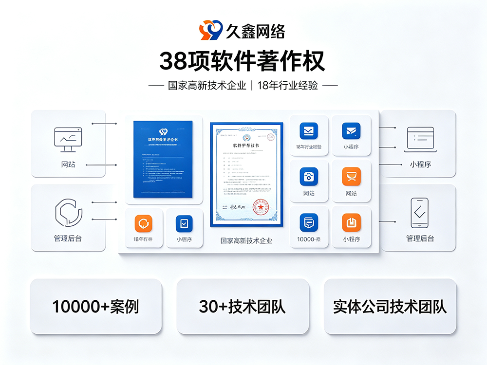 合肥小程序开发公司怎么选？费用与避坑指南