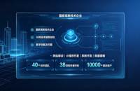 小程序开发公司怎么选？甄别专业服务商实用参考