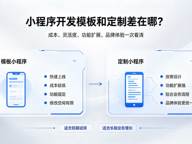 合肥小程序开发