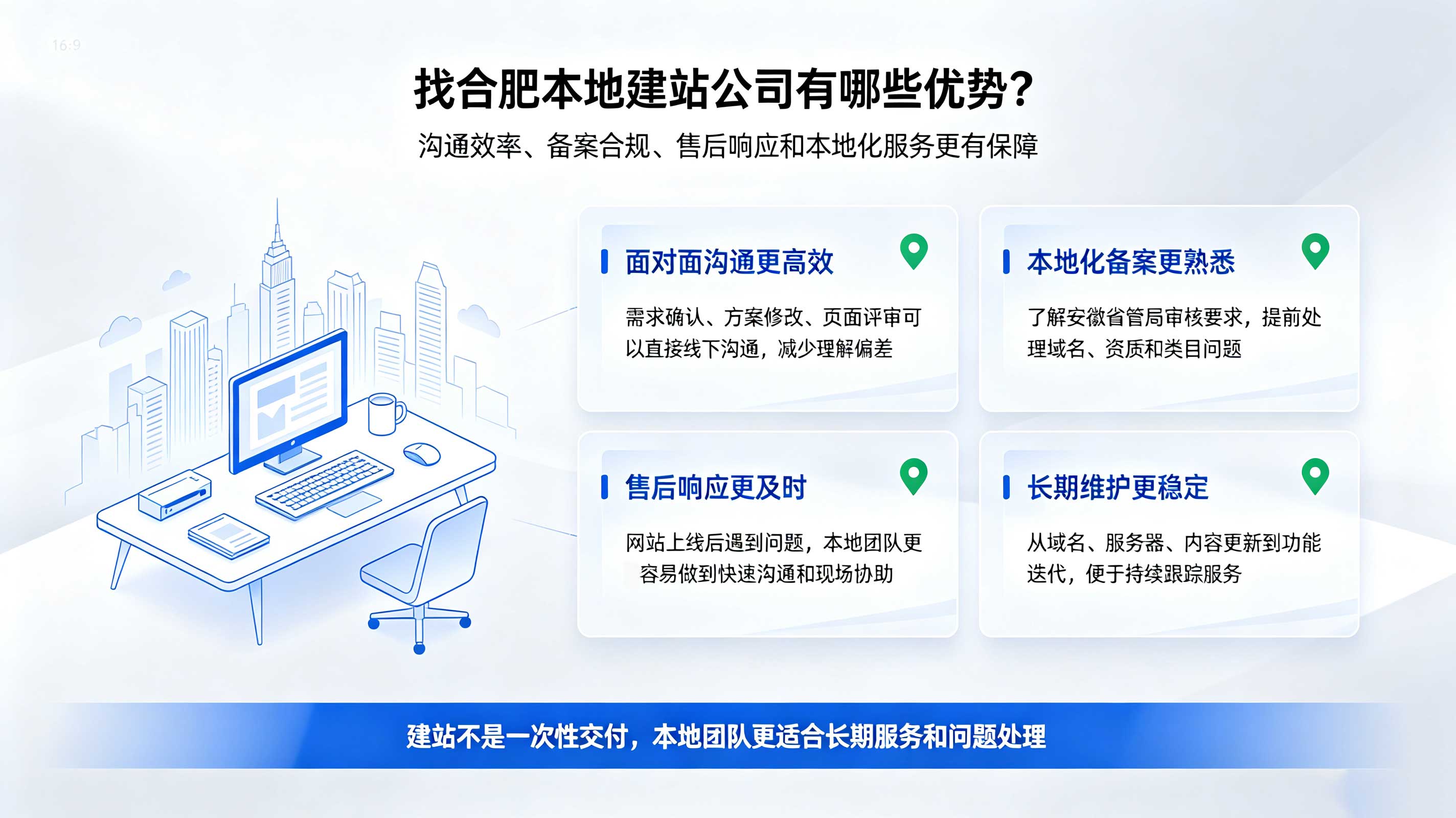 合肥企业官网建设