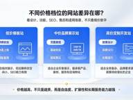合肥网站建设