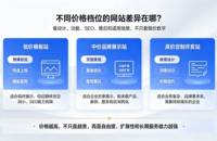 合肥网站建设