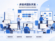 合肥小程序开发多少钱