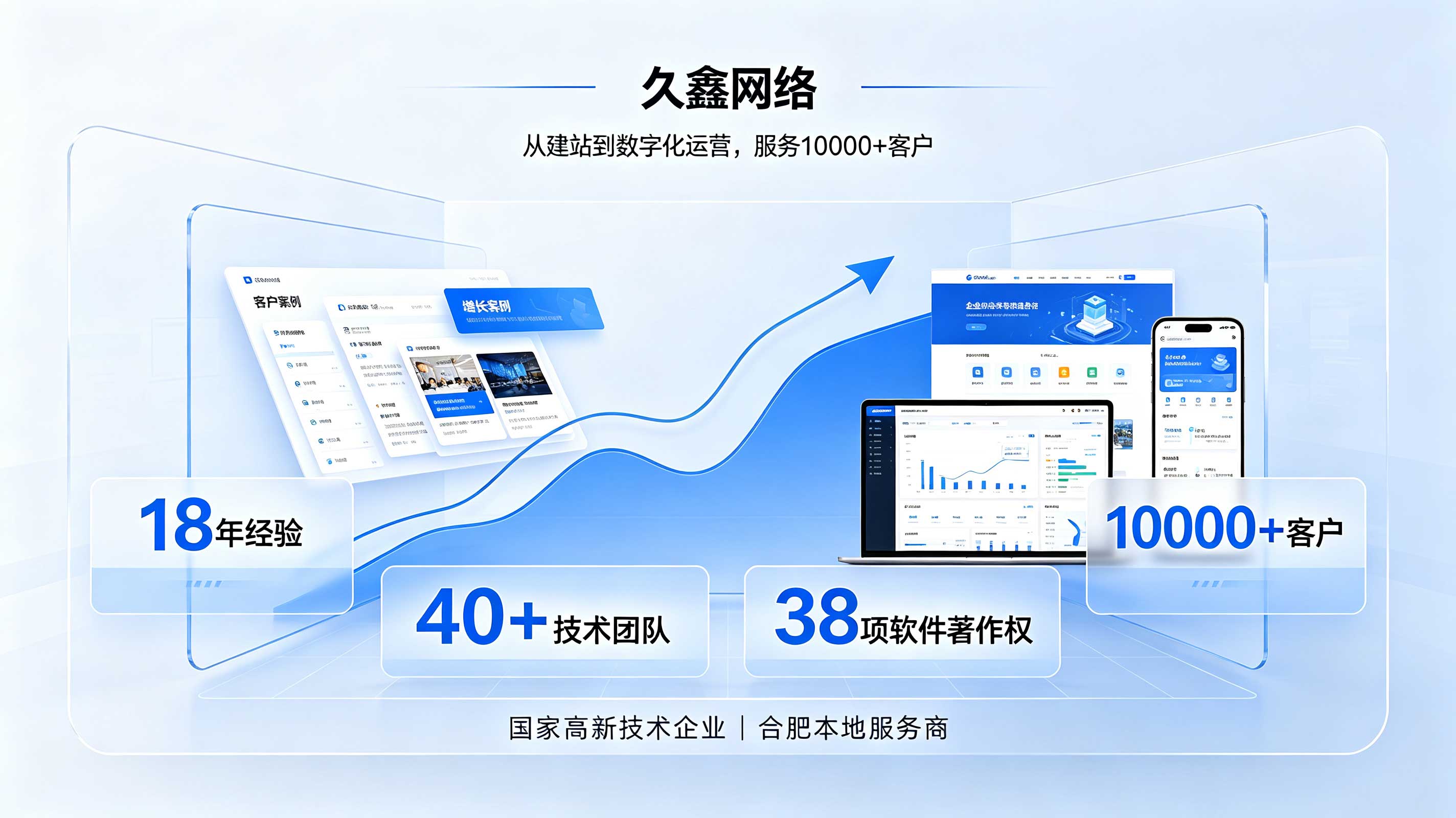 合肥网站建设公司